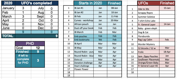 Screen Shot 2020-04-30 at 9.14.51 PM