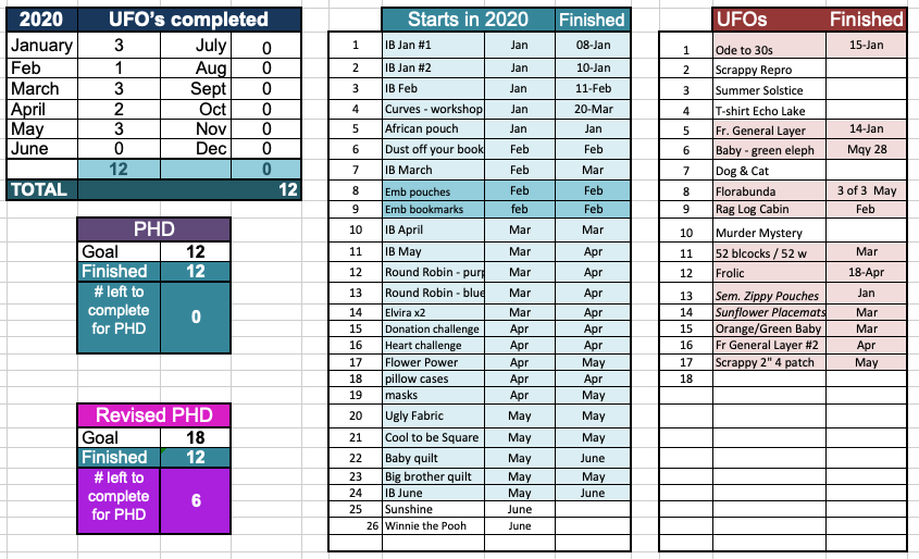 Screen Shot 2020-06-14 at 4.36.35 PM