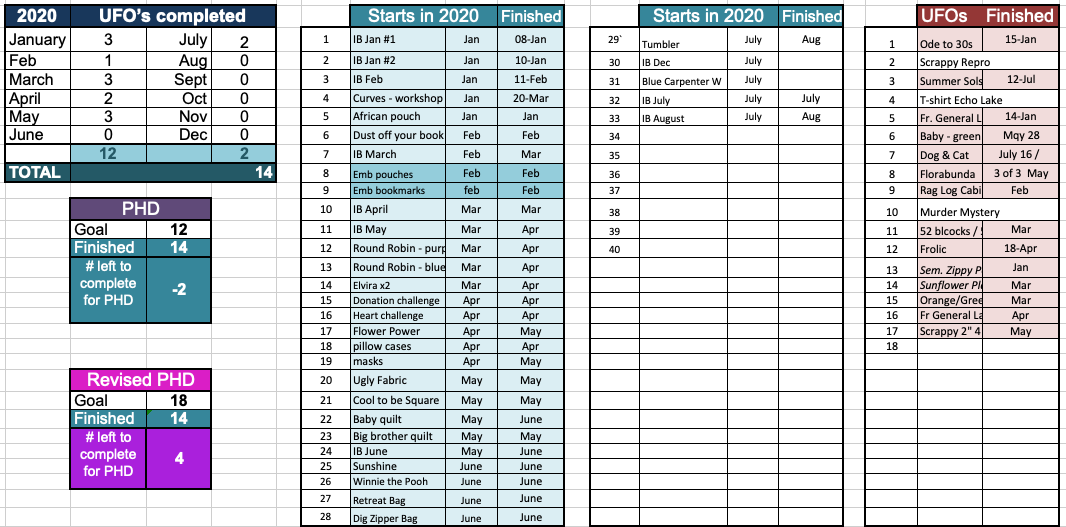 Screen Shot 2020-08-03 at 3.17.25 PM